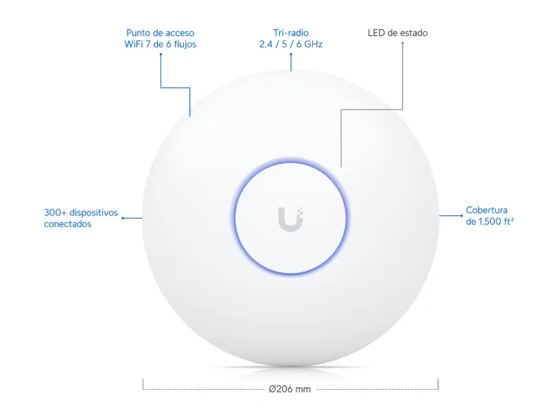 U7-PRO